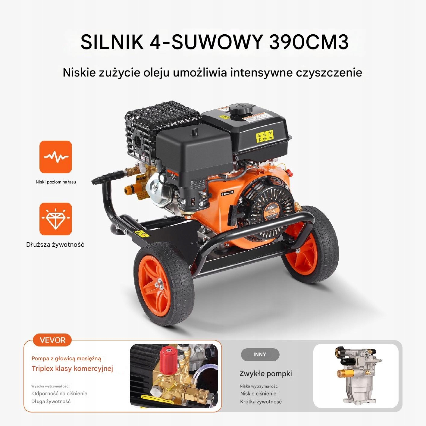 Niezawodny silnik 4-ramienny – Wydajność i trwałość w jednym