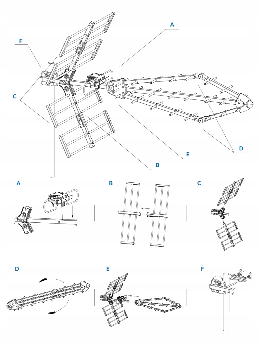 Szybki i łatwy montaż bez narzędzi