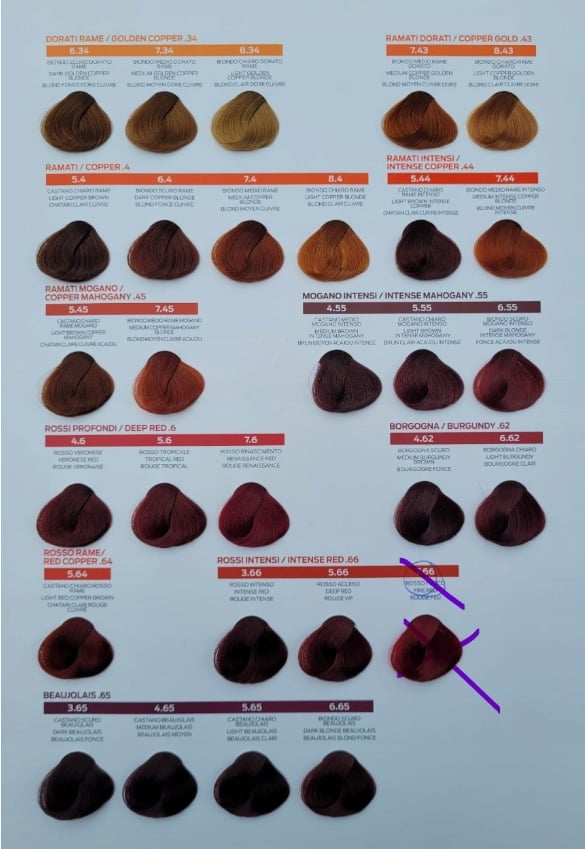 Naturalny efekt i doskonałe dopasowanie odcieni