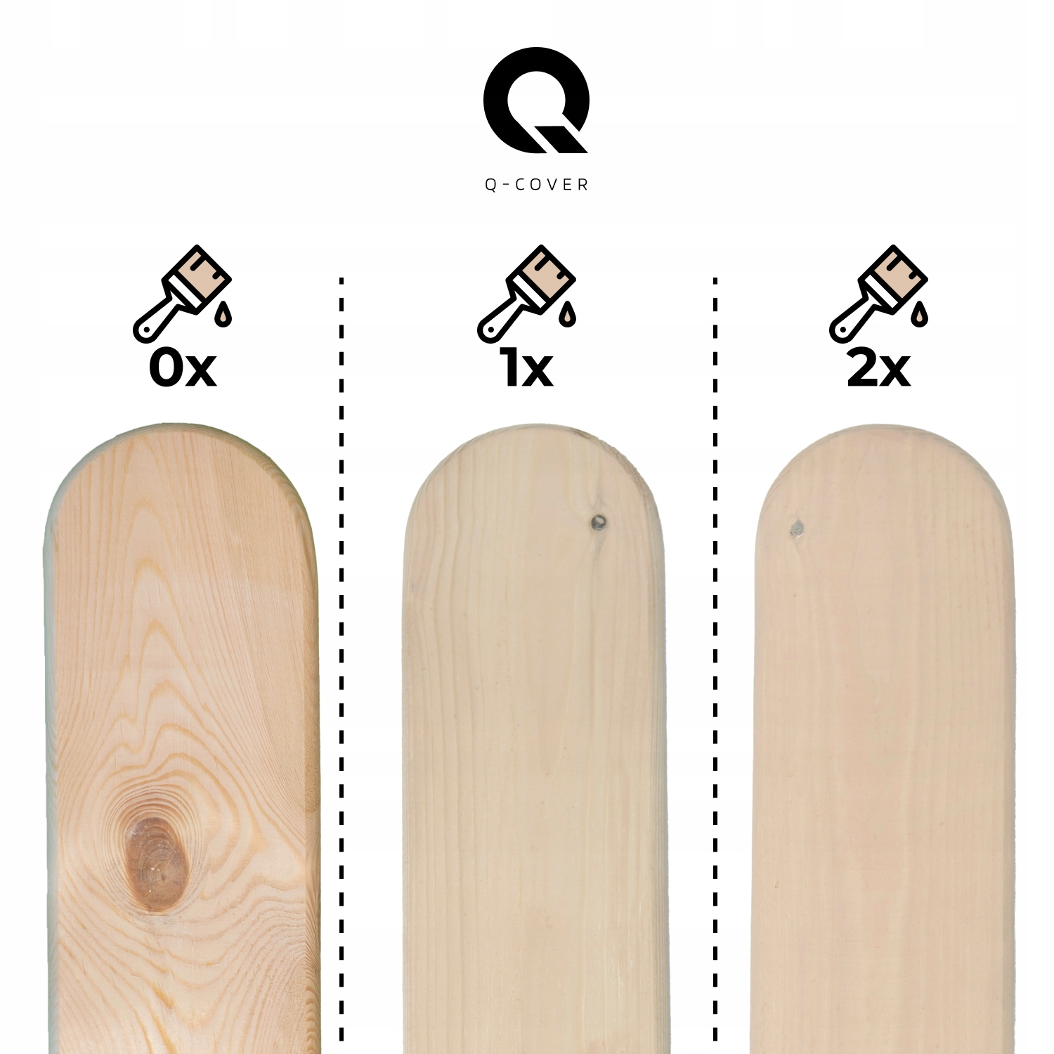 Łatwość aplikacji i krótki czas schnięcia