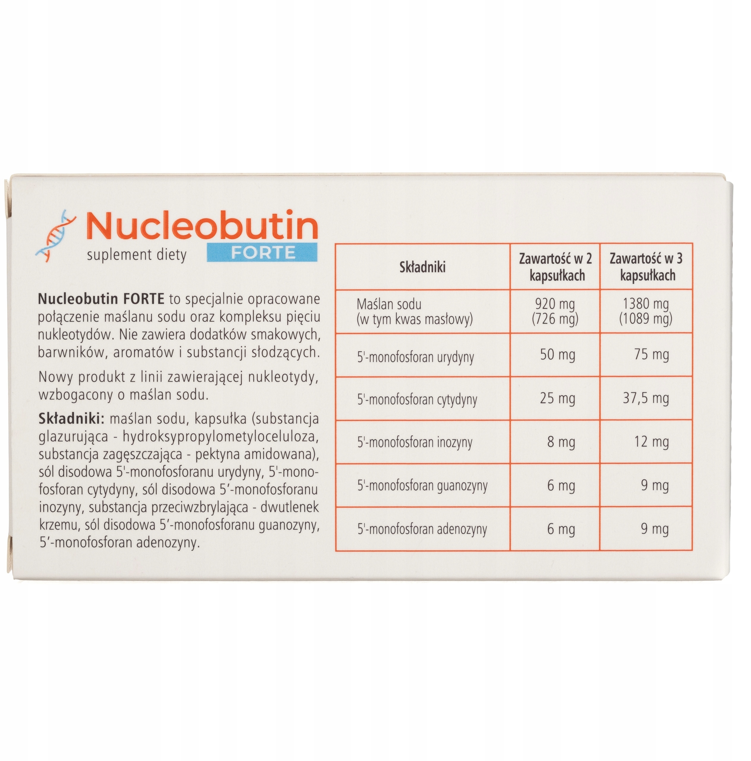 Korzyści zdrowotne Nucleobutin Forte – Jak działa?