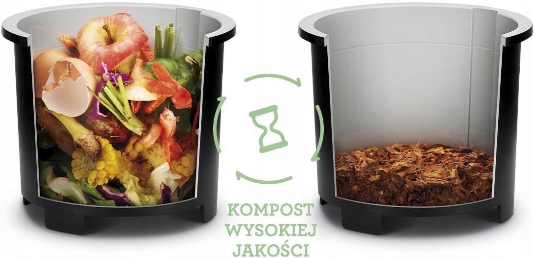 Elektryczny rozdrabniacz kompostownik SAGE SWR550 Model SWR550