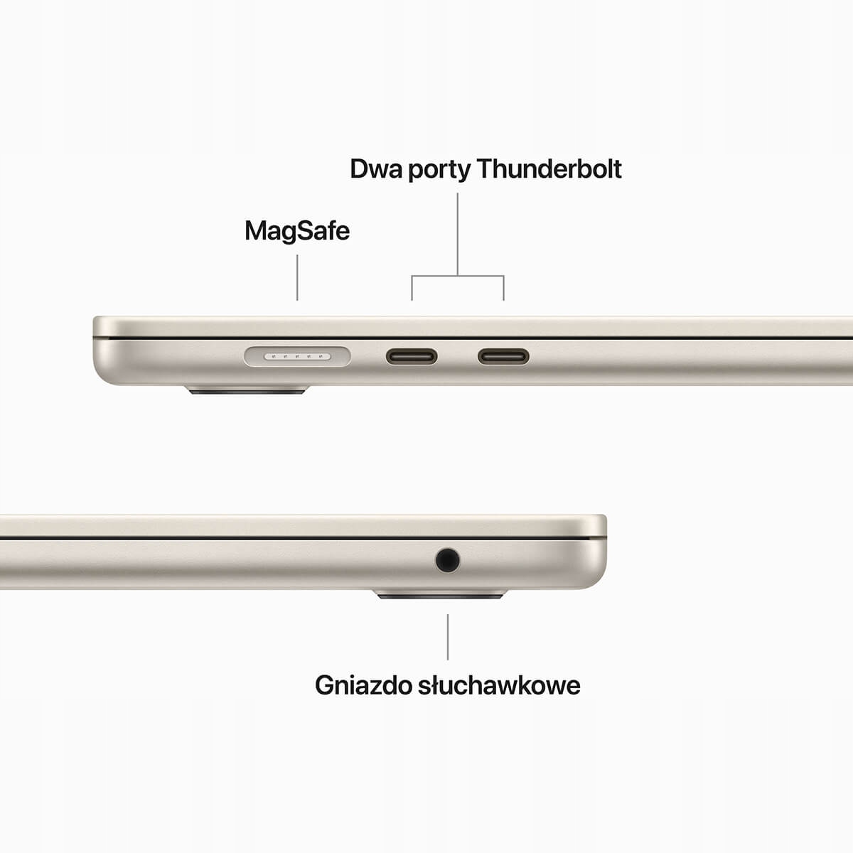 Złącza: Thunderbolt 4 i MagSafe 3