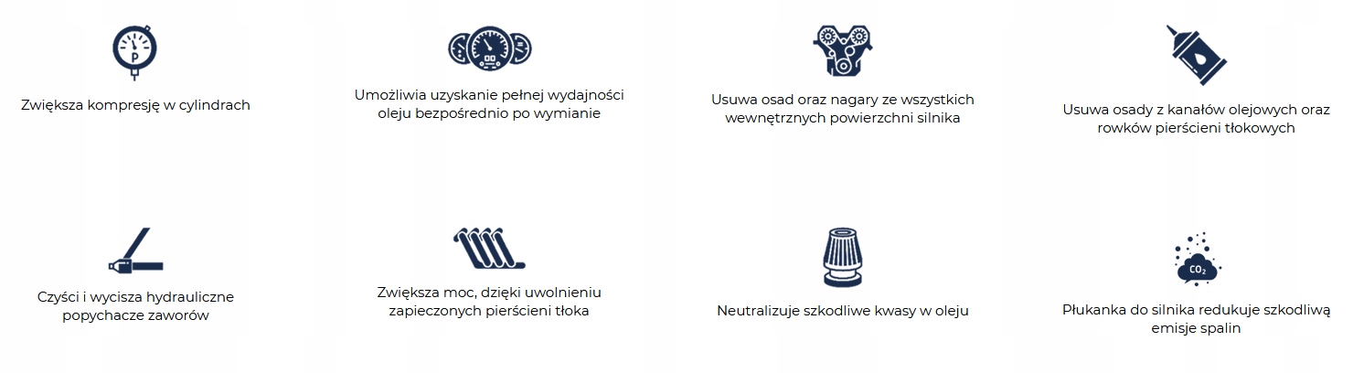 Zwiększenie kompresji i moc silnika