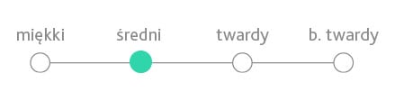Średnio twardy materac.