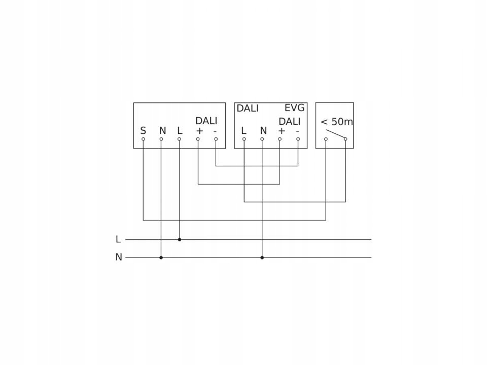 Łatwe połączenia dzięki Bluetooth Mesh