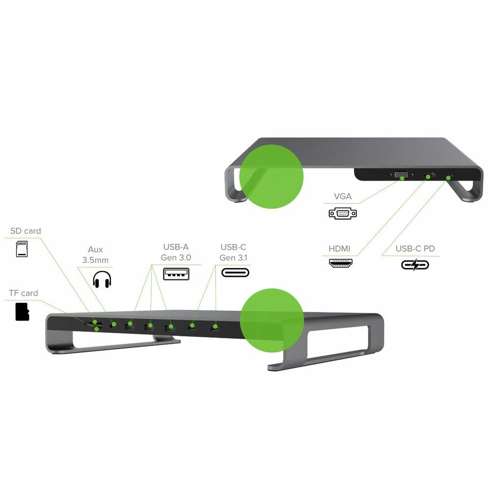 Obsługa USB-C PD 100W – Szybkie ładowanie i transfer