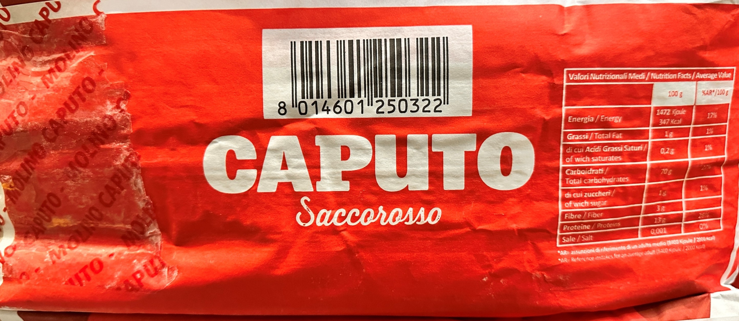 Skład i wartości odżywcze mąki pszennej