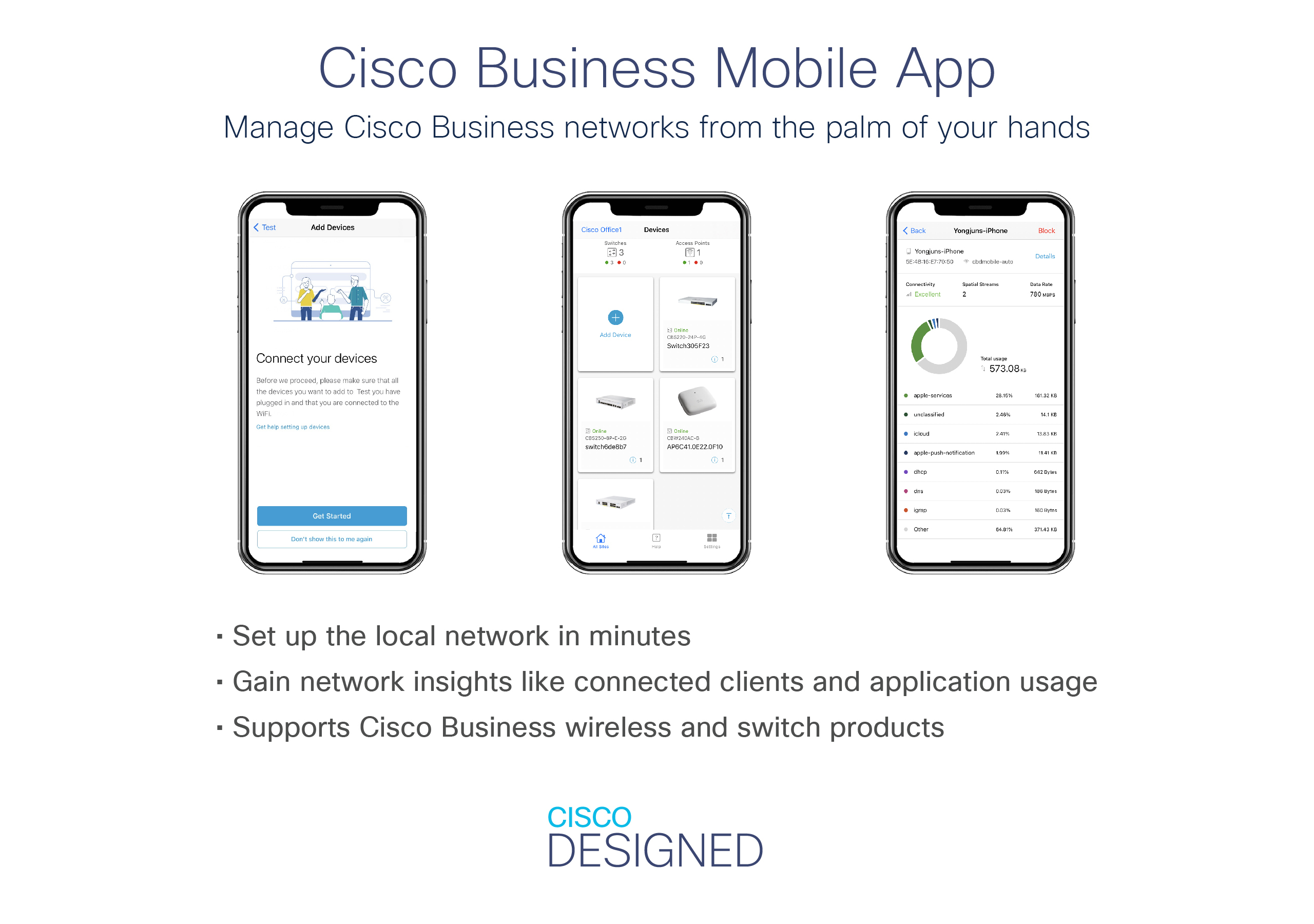 Intuicyjne zarządzanie z Cisco Business Dashboard