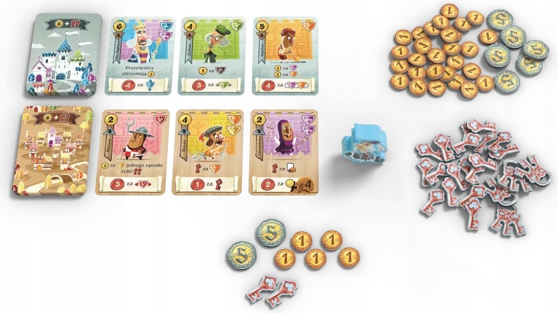 Zarządzanie zasobami: złoto i klucze