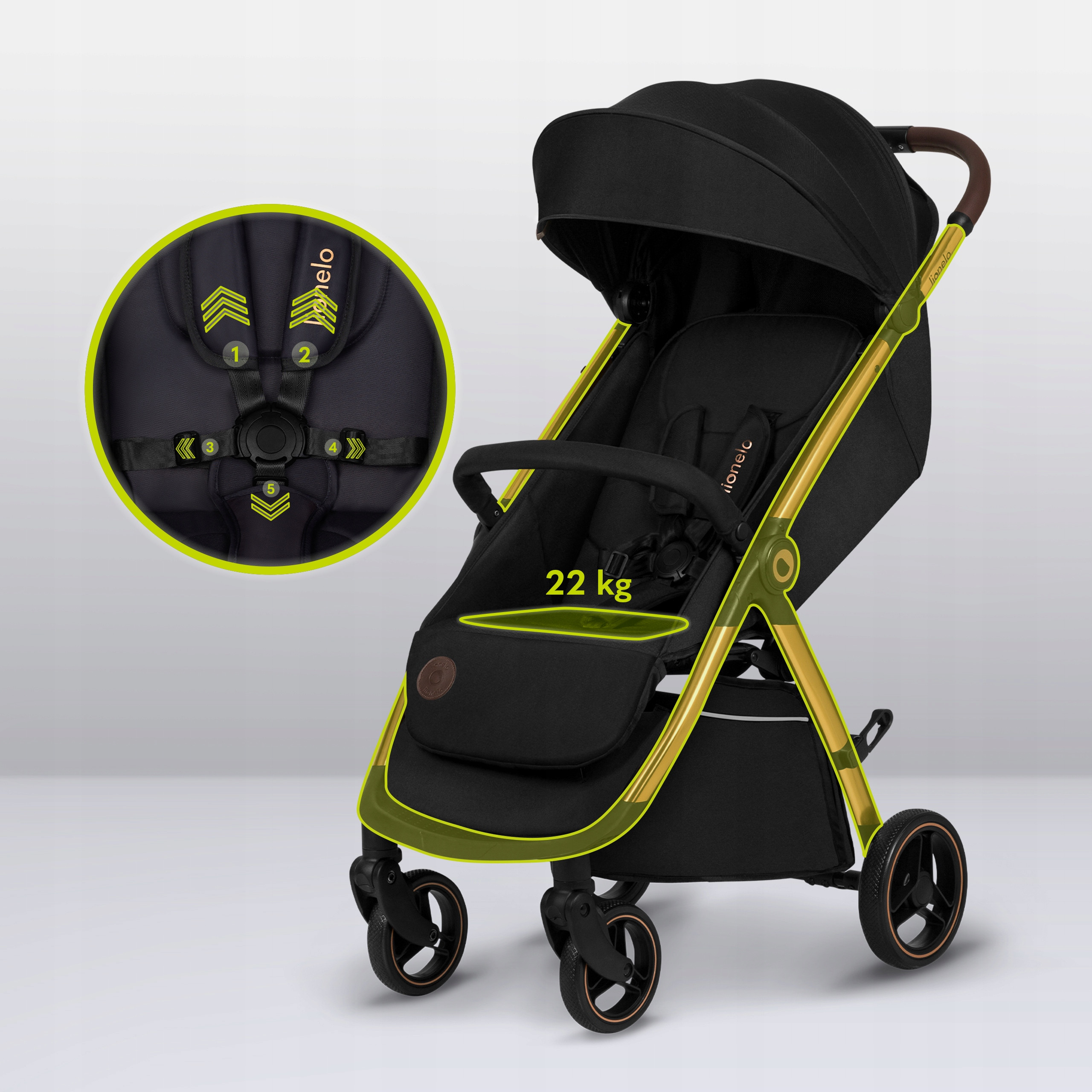 Łatwe składanie wózka jedną ręką – System auto-folding