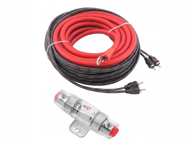 Elastyczny kabel zasilający 20mm² – Wysoka jakość i trwałość