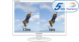 funkcja MagicSpeed (5 ms)