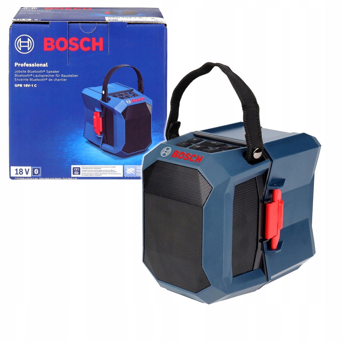 Wodoodporność i pyłoszczelność – Klasa IP54