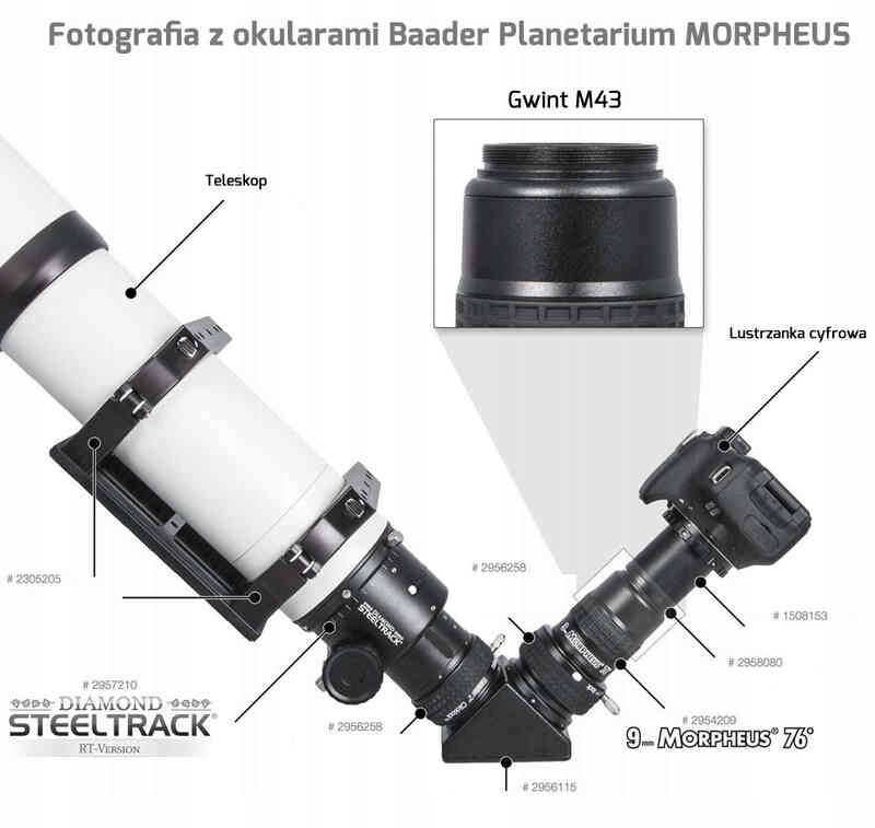 Minimalne zniekształcenie obrazu i wysoka ostrość – idealne do obserwacji