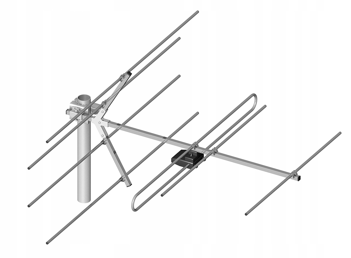 Wysoka jakość wykonania i solidność konstrukcji