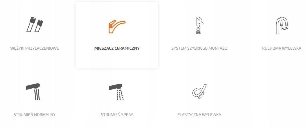 Głowica ceramiczna 35 mm dla długotrwałej wydajności