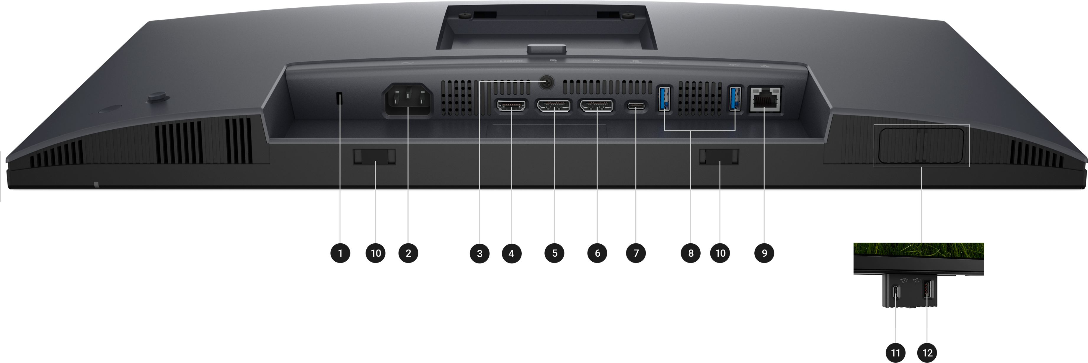 Wszechstronność z portami HDMI, DisplayPort i USB-C