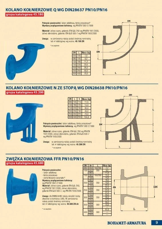 Materiał wykonania: Żeliwo szare dla trwałości