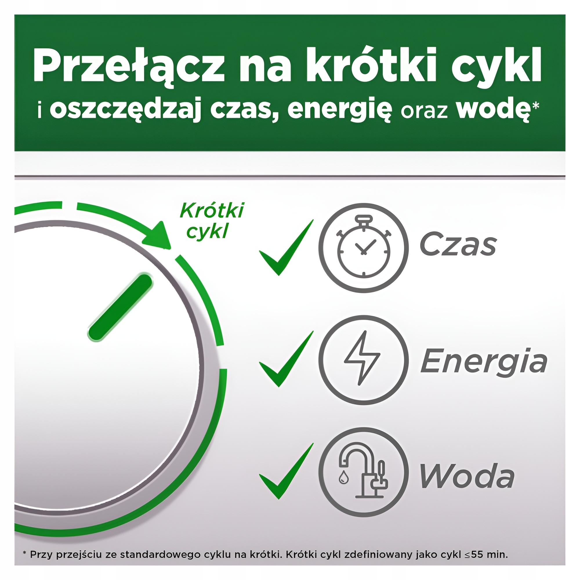 Innowacyjne połączenie płynu i proszku – Skuteczność w każdej kapsułce