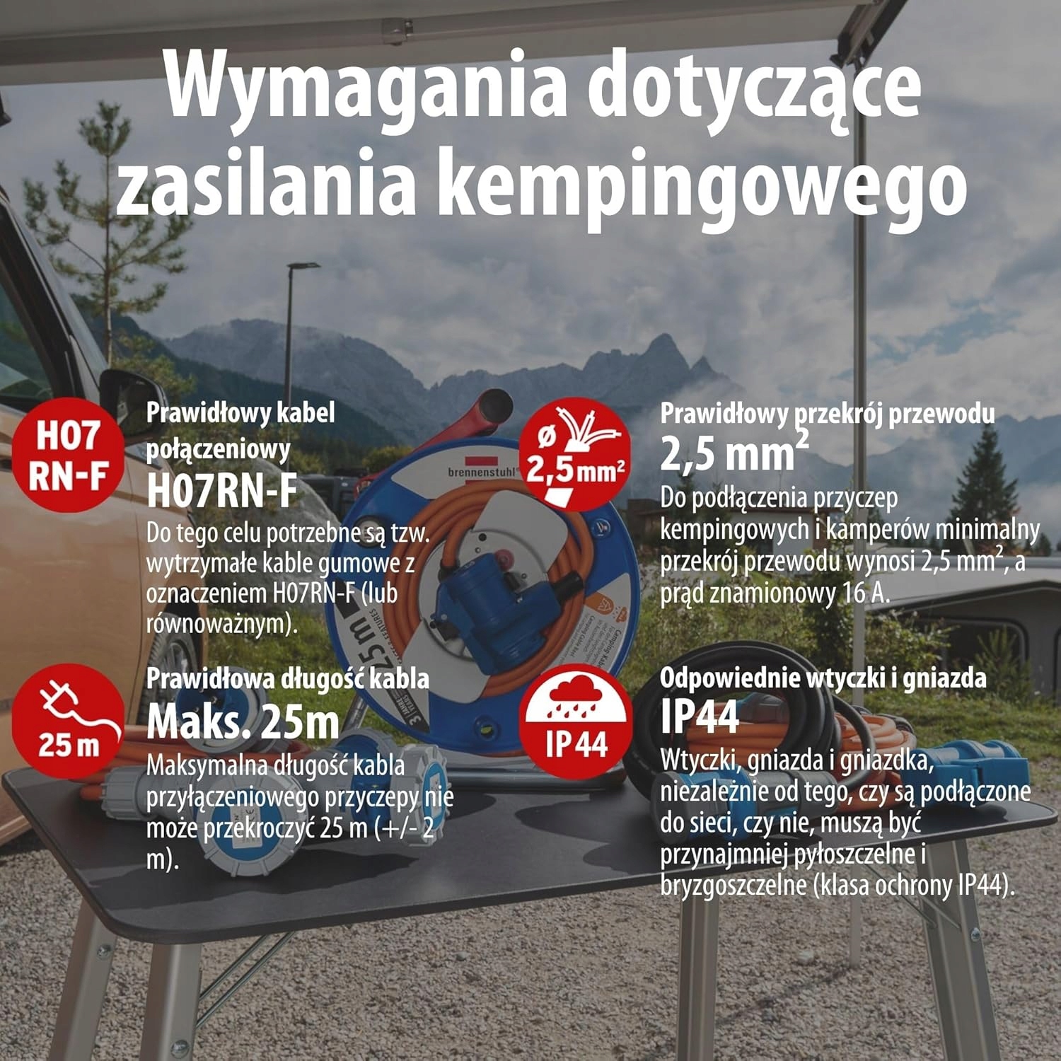 Klasa szczelności IP44 – ochrona przed wodą i pyłem