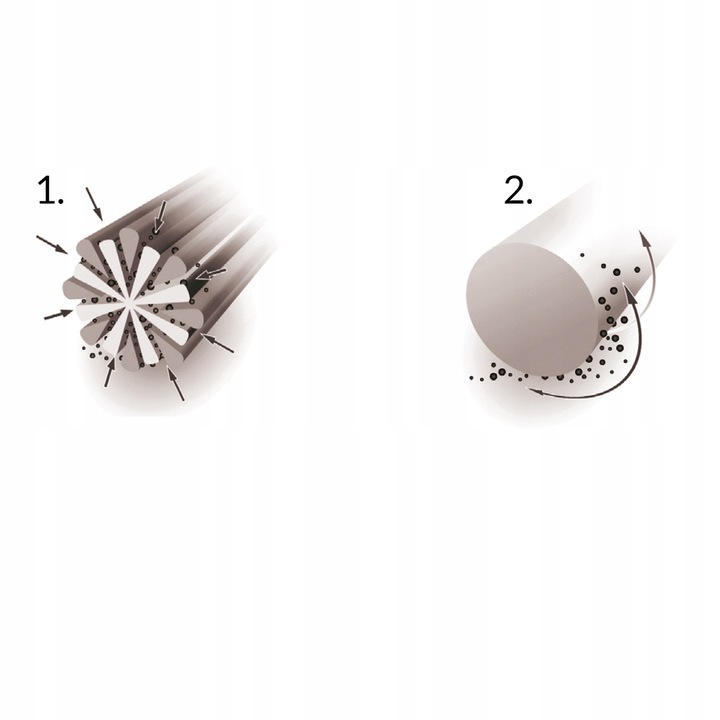 Skuteczne zmywanie makijażu z użyciem wody