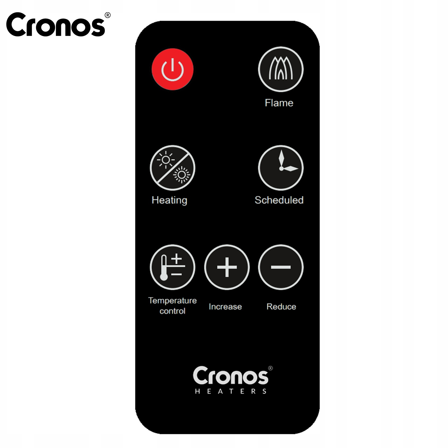 Łatwość obsługi i bezpieczeństwo użytkowania