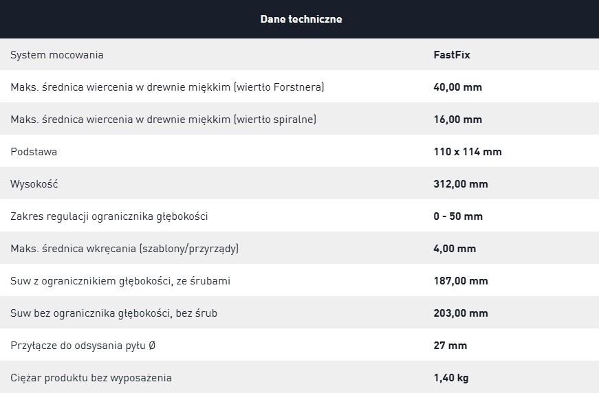 Funkcje i możliwości regulacji głębokości