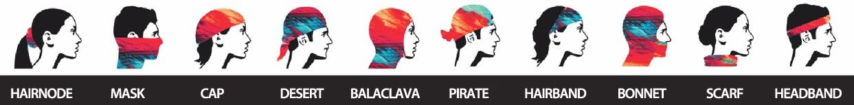 PAC_rodzaje_wiazania.jpg?v=1603975620931