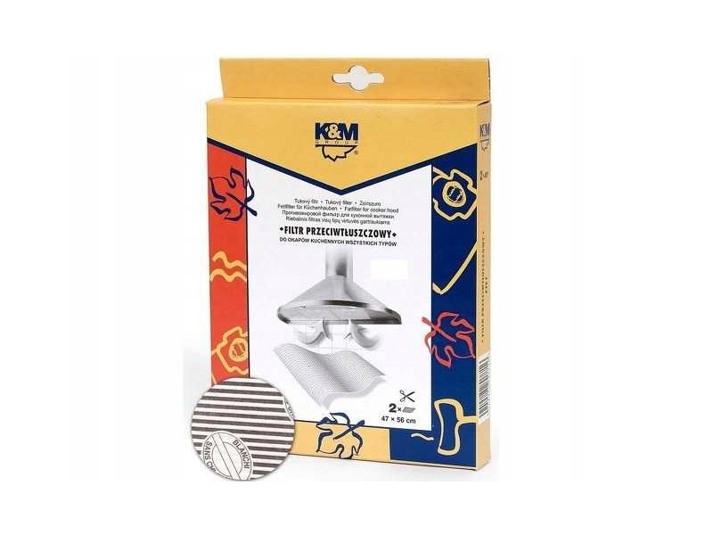 Wydajność i funkcjonalność filtrów