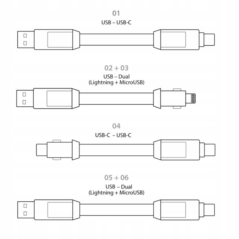 Trwałe komponenty i konstrukcja
