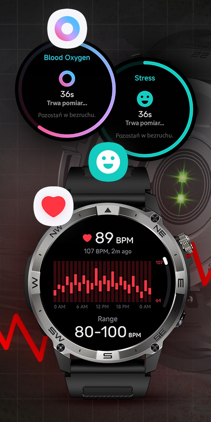 Wodoodporność i system AquaGuard Pro