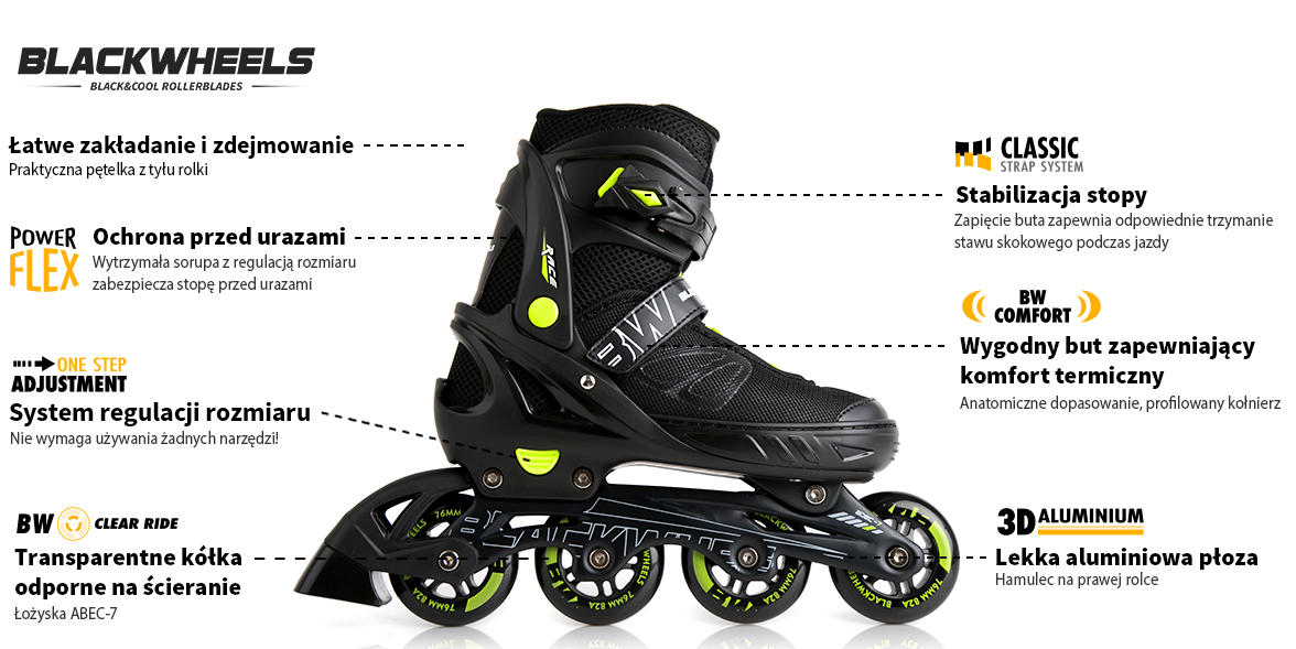 Rolki Blackwheels Sonic