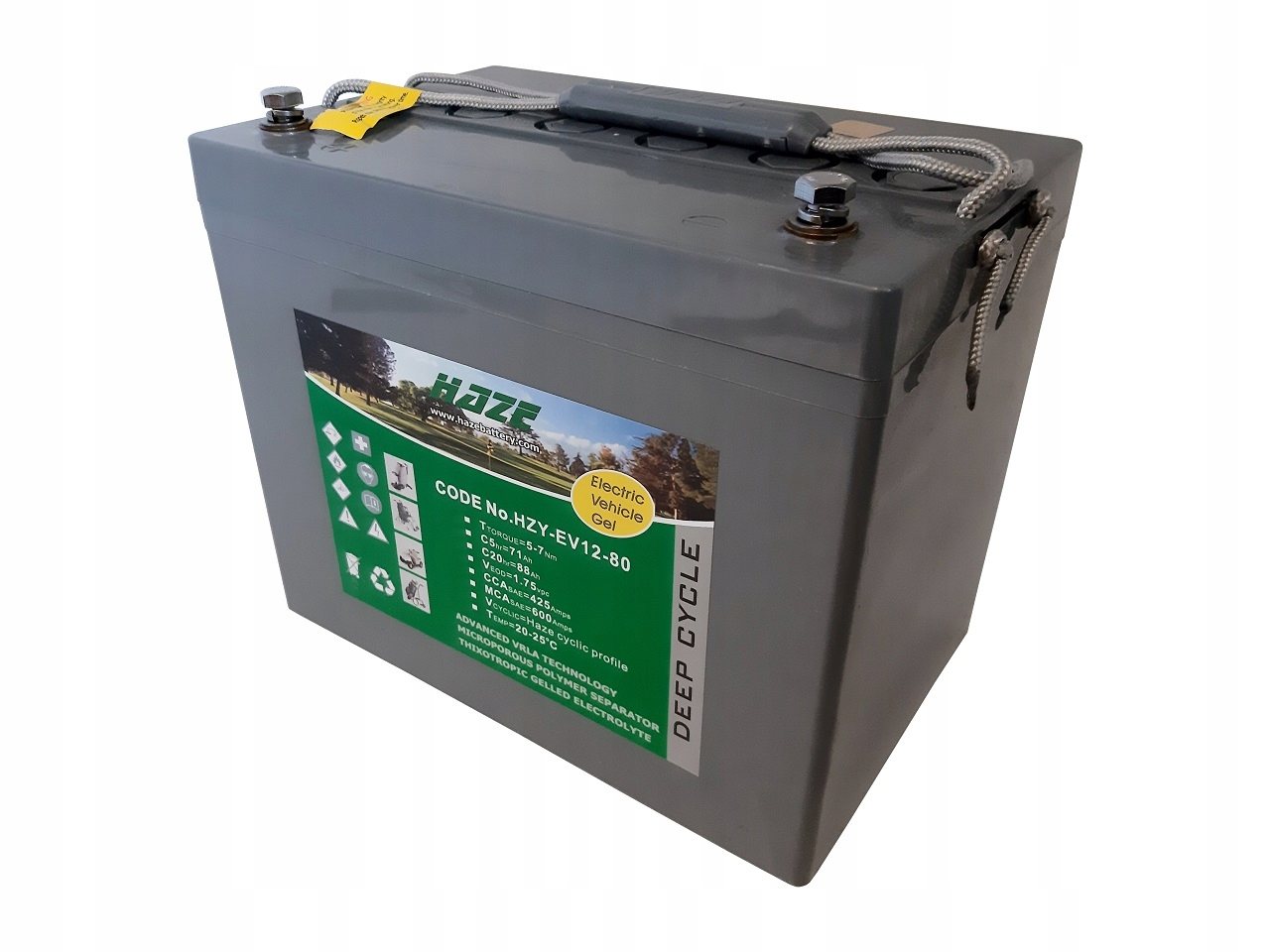 Cykle ładowania i ich znaczenie