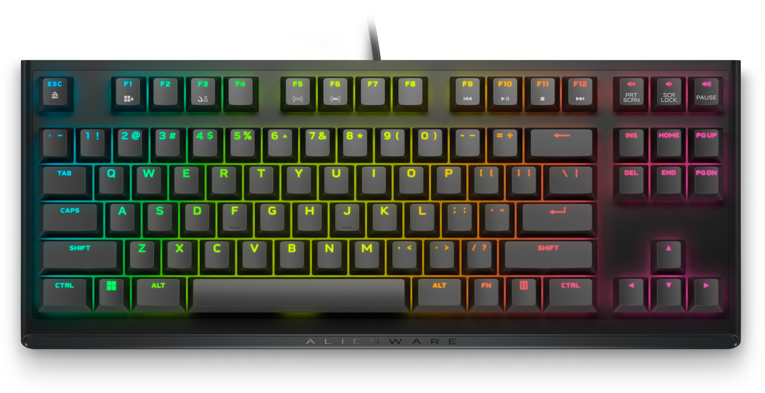 Dostosowane podświetlenie RGB w trybie AlienFX