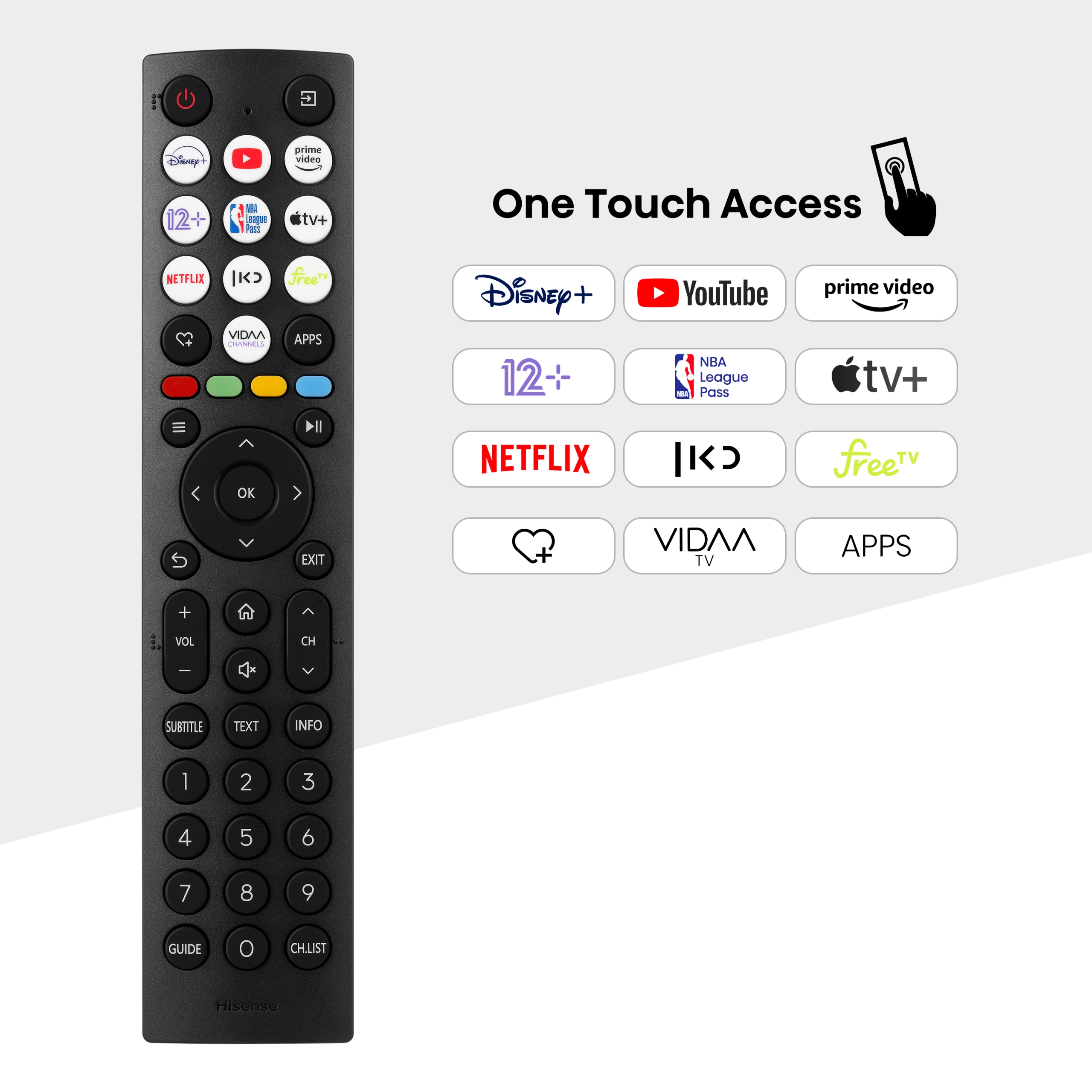 Złącza i komunikacja – HDMI, USB-C, Wi-Fi i więcej