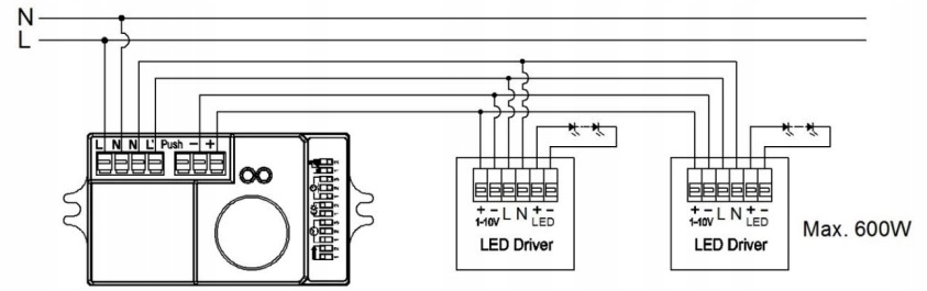 Estetyczny montaż i trwała obudowa