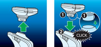 Łatwa wymiana głowic