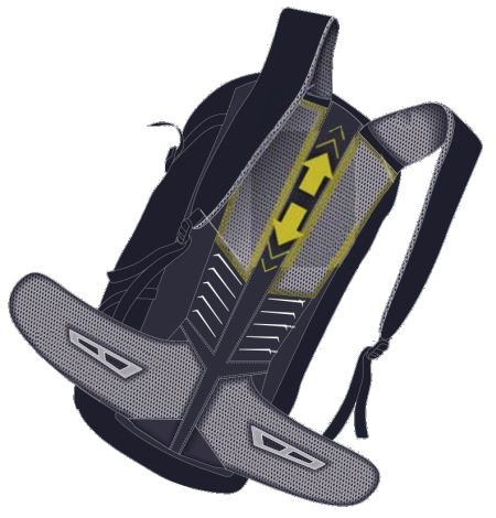 Custom Fit Pro Salewa