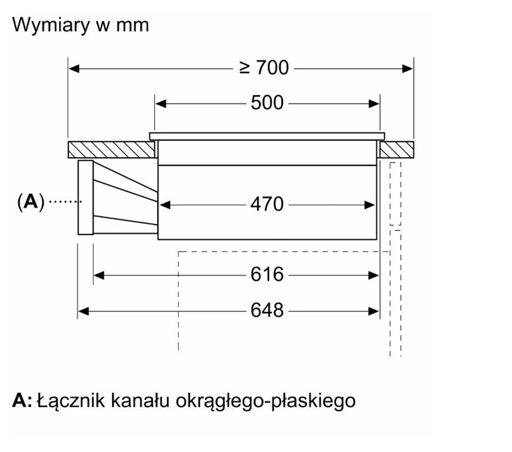Bezramkowa konstrukcja i elegancki design