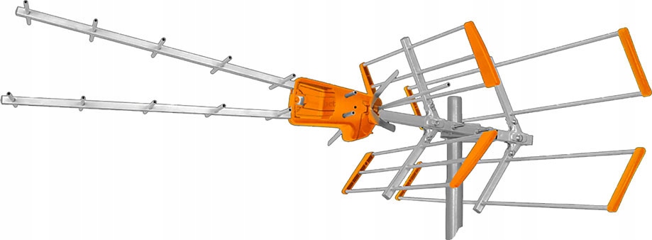 Wydajność w pasmach UHF i VHF