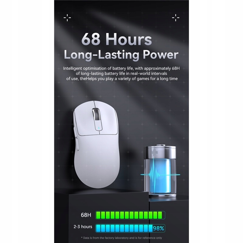 Ergonomiczny design i komfort użytkowania