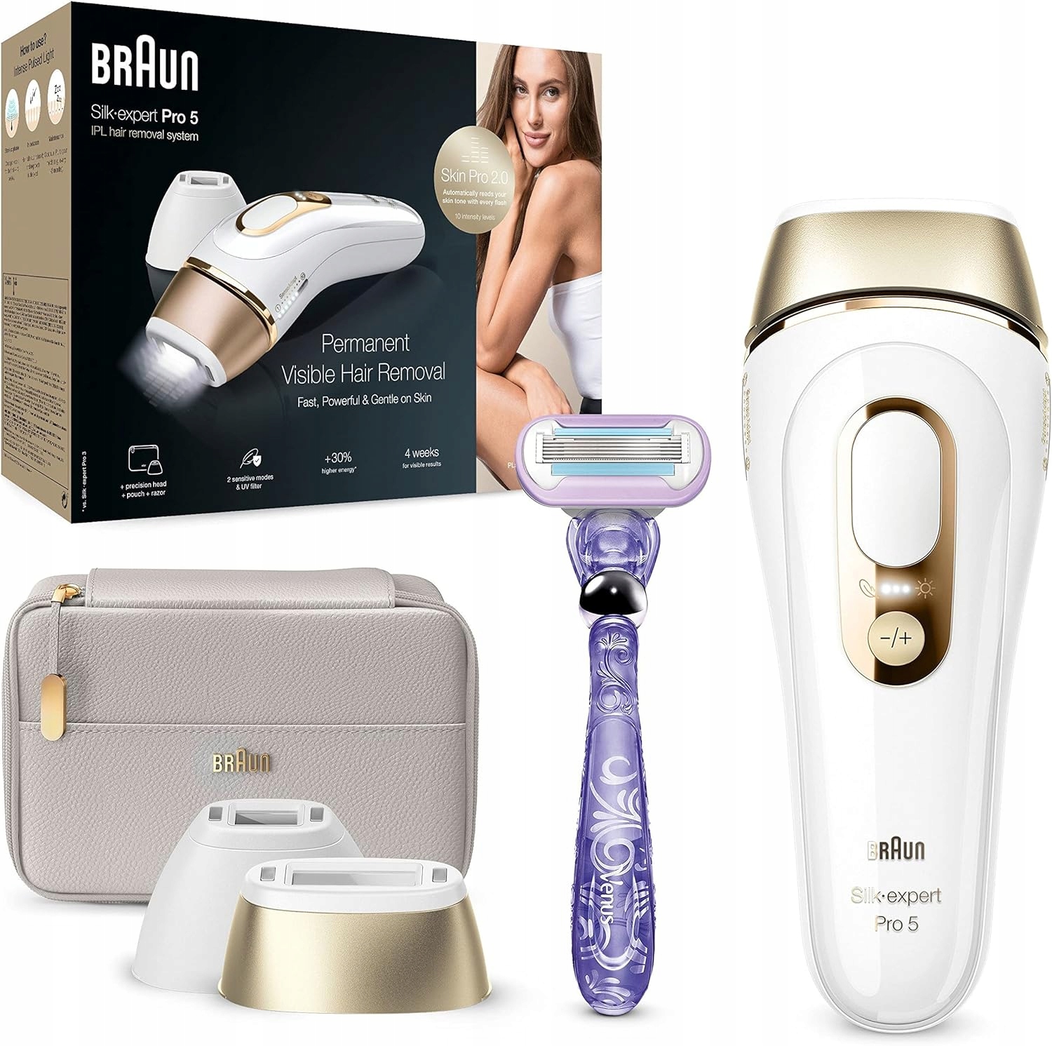 Profesjonalna technologia SkinPro 2.0 dla optymalnej skuteczności