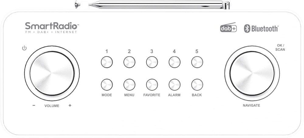 Wbudowany zegar i funkcje alarmu dla Twojej wygody