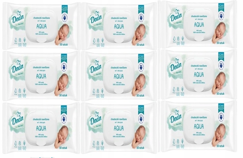 Proces 4-krotnej filtracji wody