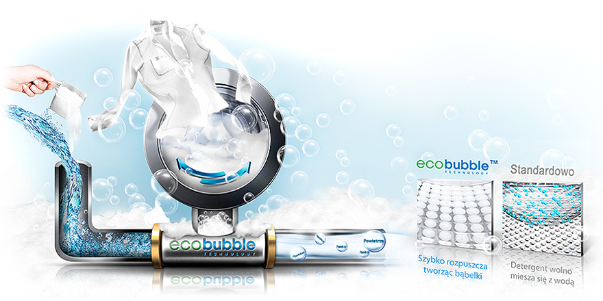 Jak działa technologia EcoBubble™?
