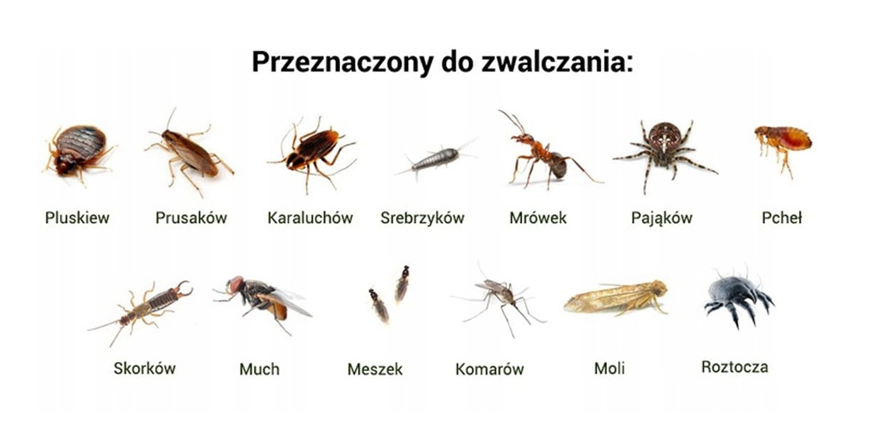 Sposób użycia – Jak skutecznie aplikować Draker RTU