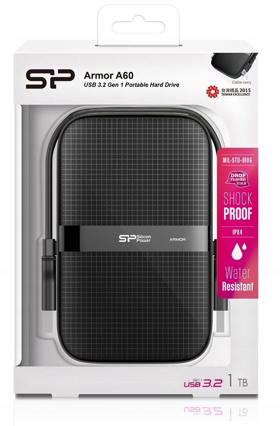 Ochrona przed wodą i kurzem – Normy MIL-STD-810G i IPX4