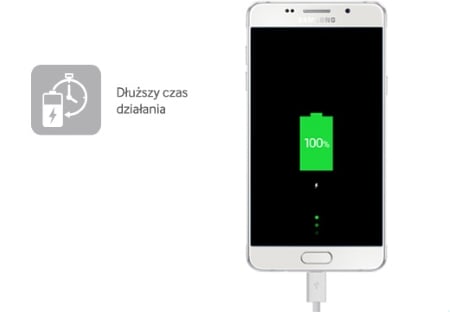 Samsung Galaxy A3 - 2