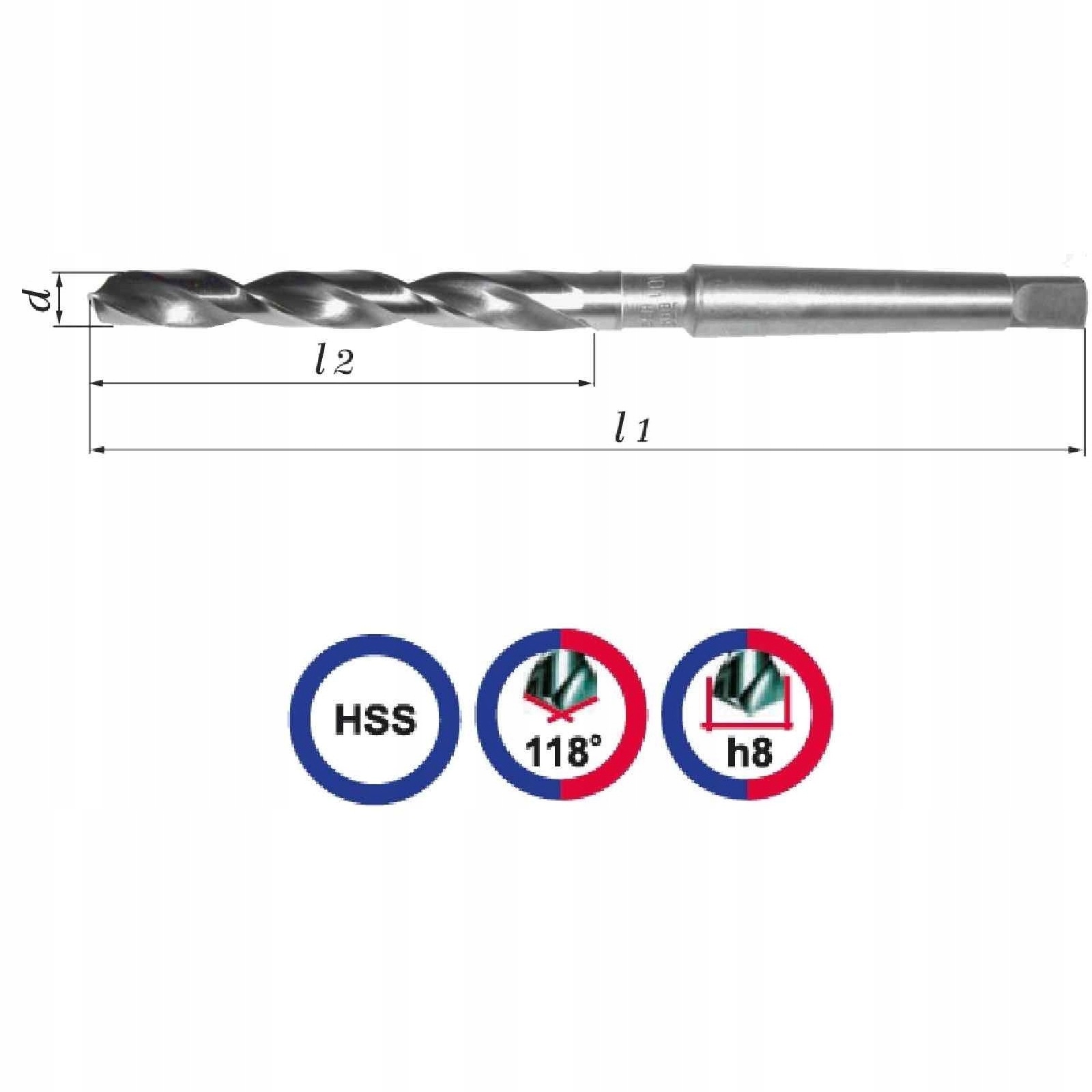 Cechy i korzyści wiertła Baildon